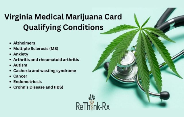 Virginia Medical Marijuana Card